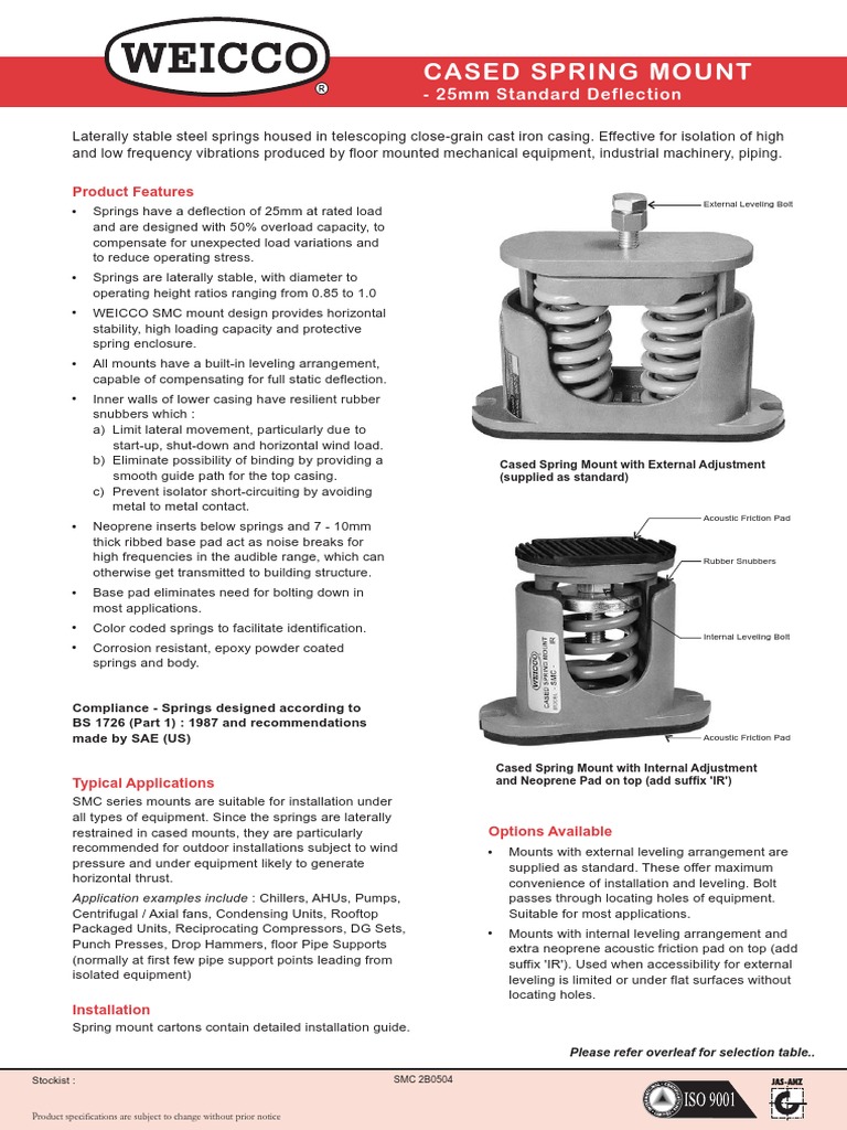 Cased Spring Mount 25mm Smseries Pdf Grey Friction