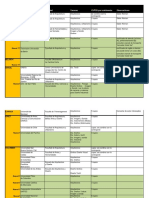 Int Convenios 090117 PDF