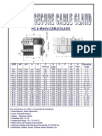 PGM Cable Gland PDF