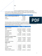 Advanced Accounting Ch3 Cost Method