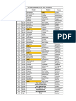 ICC World Cup 2011 Schedule