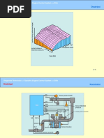 ESA(Electronic Spark Advance)