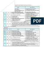 Evaluasi Losses PKS PT.pdf