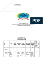 Anatomi Kekuatan Pendukung Calon Pilpres 2019