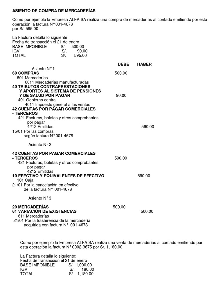 Asiento Contable De Compra De Mercaderías Descargar Gratis Pdf