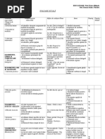 Evaluare Initiala Itemi