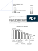 Proect Needs and Cost