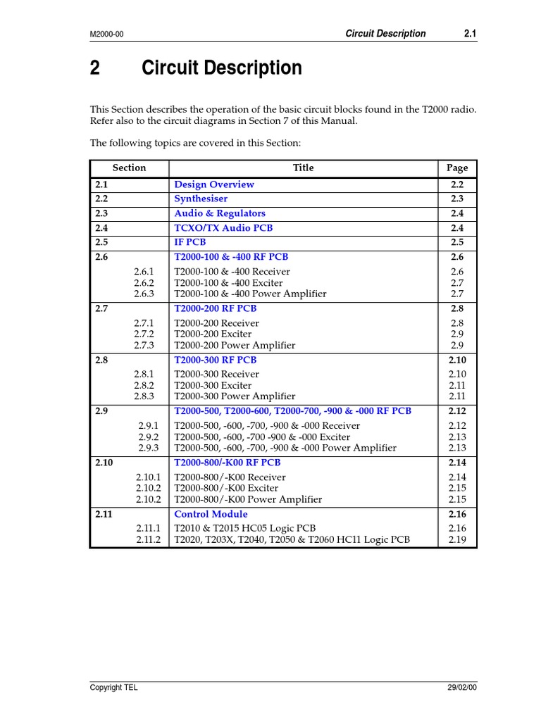 Tait 2000 PDF | Download Free PDF | Amplifier | Detector (Radio)
