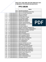 Data Peserta Tes Lanjutan Pps Bri Hasil Jobfair Undip Nov 2010