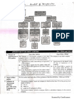 Audit Module 12_Company Audit.pdf