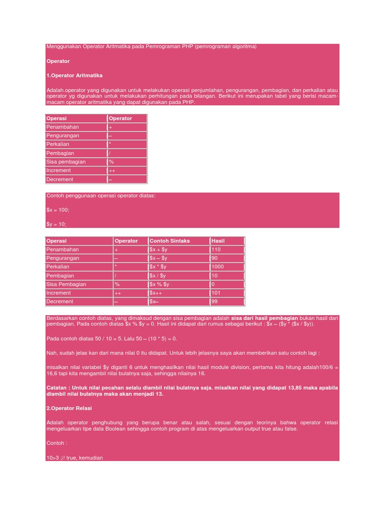 Operator Aritmatika dalam PHP | PDF