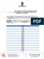 Listado Docentes Directivos Docentes Seleccionados Medellin