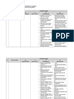 Bidang Studi Keahlian Teknologi Informas