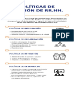 Políticas de Gestión de RR - HH.