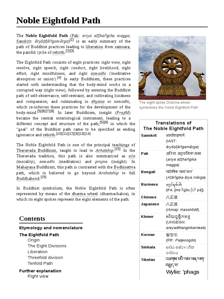 Noble Eightfold Path Pdf Pdf Noble Eightfold Path Vipassanā
