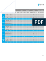 Versionsmatrix