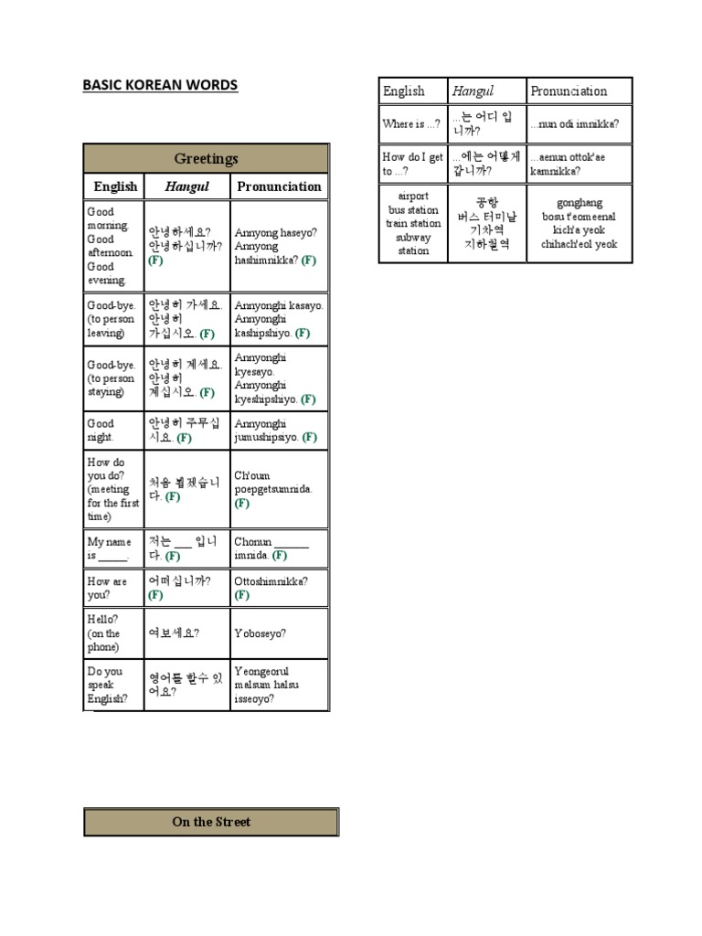 Basic Korean Words | PDF | Sweater | Clothing