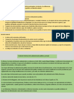 Relación Del Derecho Administrativo Con La Administración Pública y Privada.3