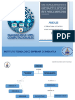 Arboles Mapa