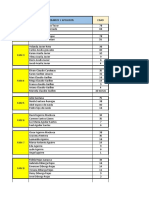 01lista de Personas en Necesidad Hmca