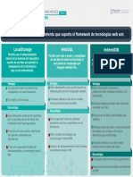 ModelosAlmacenamiento PDF