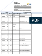 Tablas de Seccion