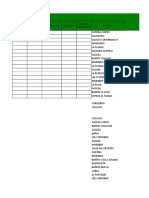 Lista de afiliados a EPS en municipio de Córdoba