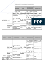 Informe Del Balance y Rendición de Cuentas Pedagógicas A La Comunidad Educativa