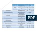 Normas Por Sectores - Joyería PDF