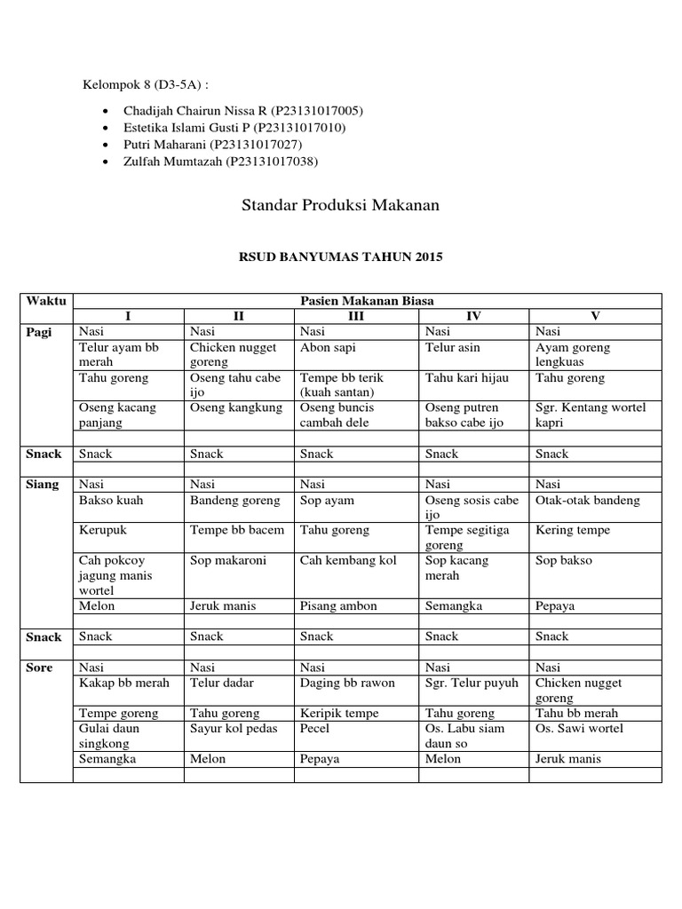Kelompok 8 (Standar Resep Dan Mutu) | PDF | Memasak, Makanan, & Anggur