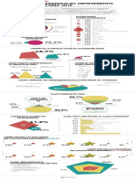 5d933f703be03 - Radiografía Del Emprendedor 2019-Versión WEB PDF