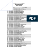 Peserta Wawancara Awal Calon RM BRI Medan 2020