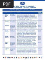 Afl Schools Lesson Plan - Hpe d02