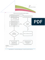 Application For Leave Form 2019 1