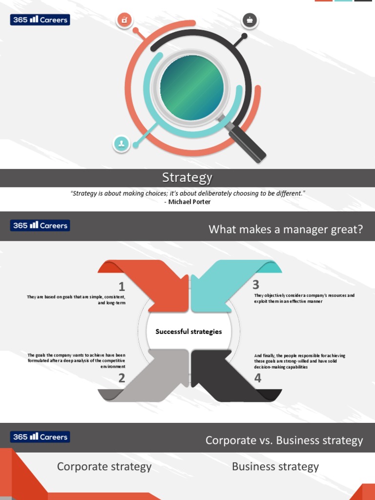 Strategy Course Notes PDF | PDF | Competitive Advantage | Strategic ...