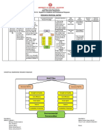 Group 5 Research Matrix