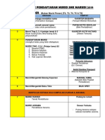 Carta Alir Pendaftaran Pelajar SMK Marudi 2020