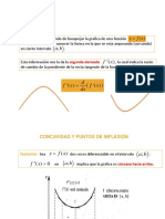 2.S8 MI Intervalos de Concavidad. Criterio de La 2 - Derivada 2017-2