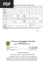 VTU Contact Info for Students | PDF