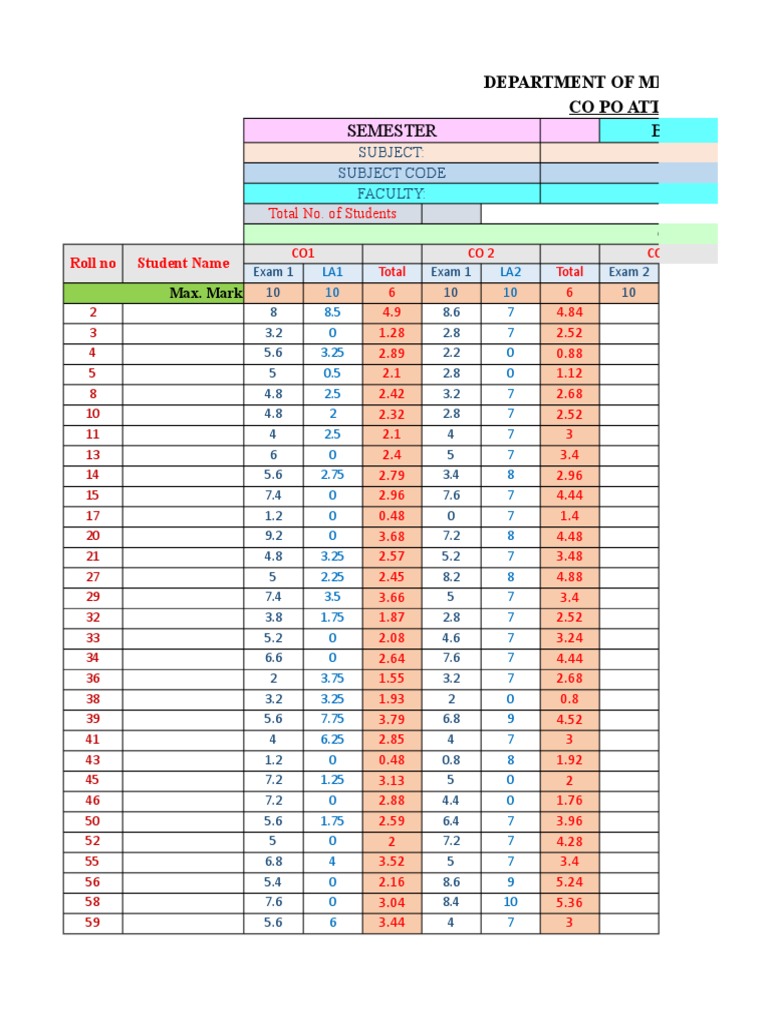 CO PO Attainment Calculation KTU PDF Educational Assessment And