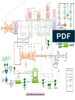 ST Overview - FinalF PDF