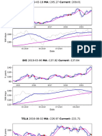 2019-08-29 Portfolio