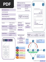 2G Call Flow Process Overview | PDF | Mobile Telecommunications ...