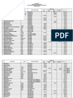 Musrenbang 2018 Bidang Sosial Budaya PDF