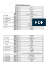 ZIARE Literele P - Z PTR Site PDF