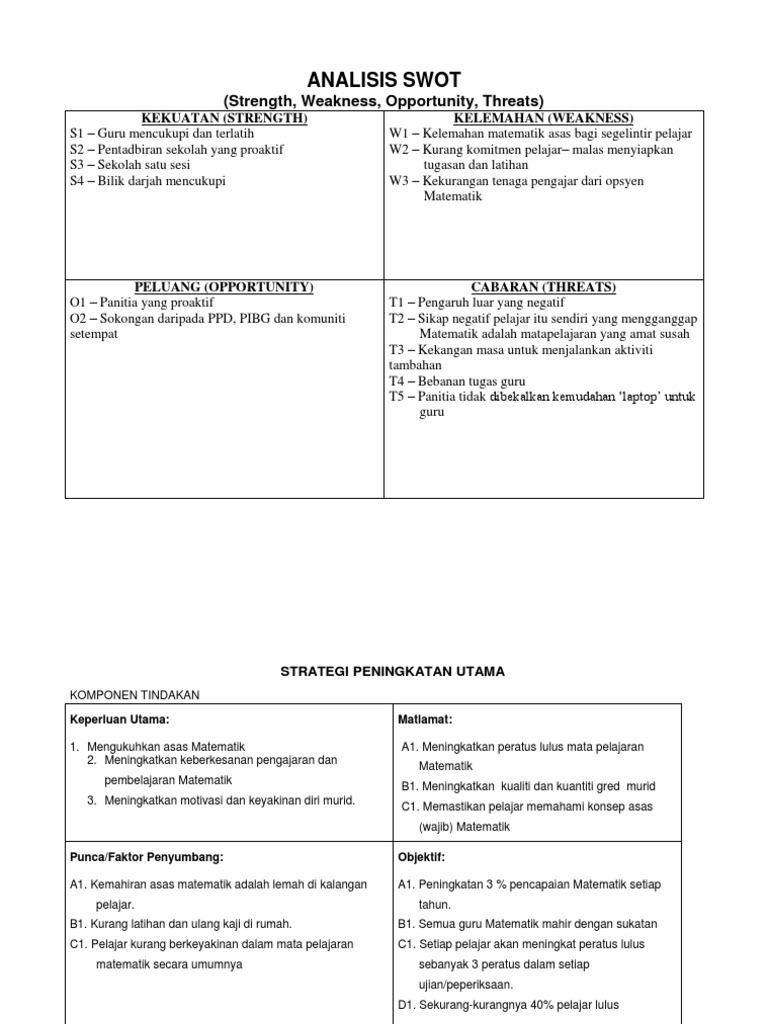 Analisis Swot | PDF