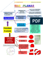 Apuntes0 Esquema