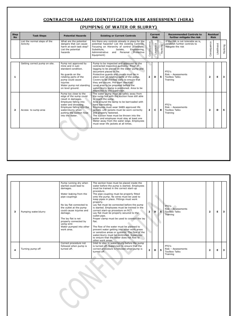 Water Pump Risk Assessment Guide | PDF | Risk Assessment | Risk