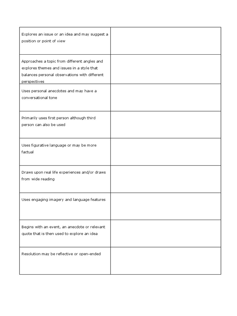 Discursive Scaffold PDF
