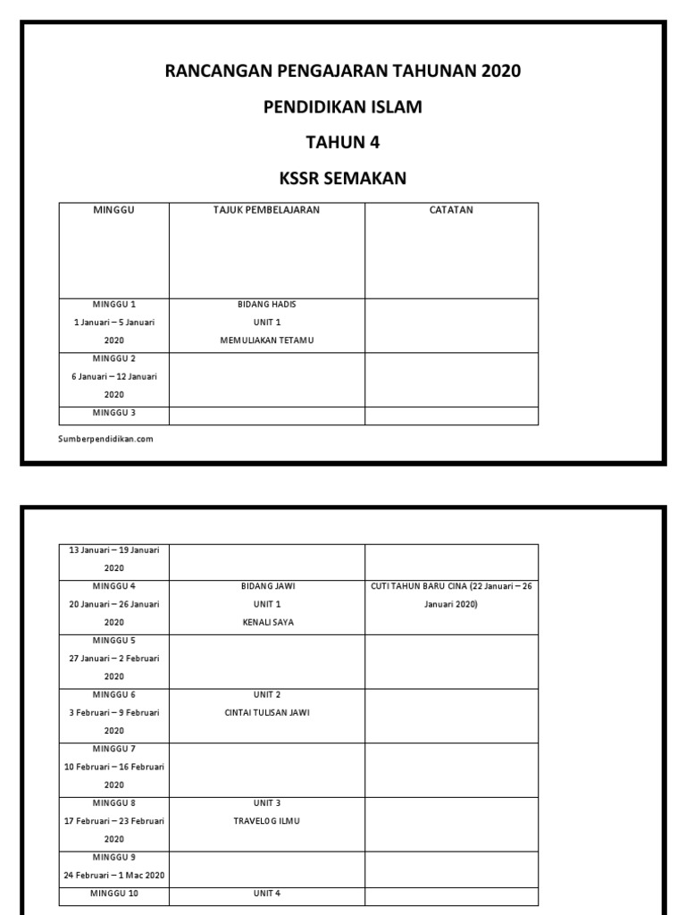 Rpt 2020 Pai Tahun 4 Kssr Semakan Pdf